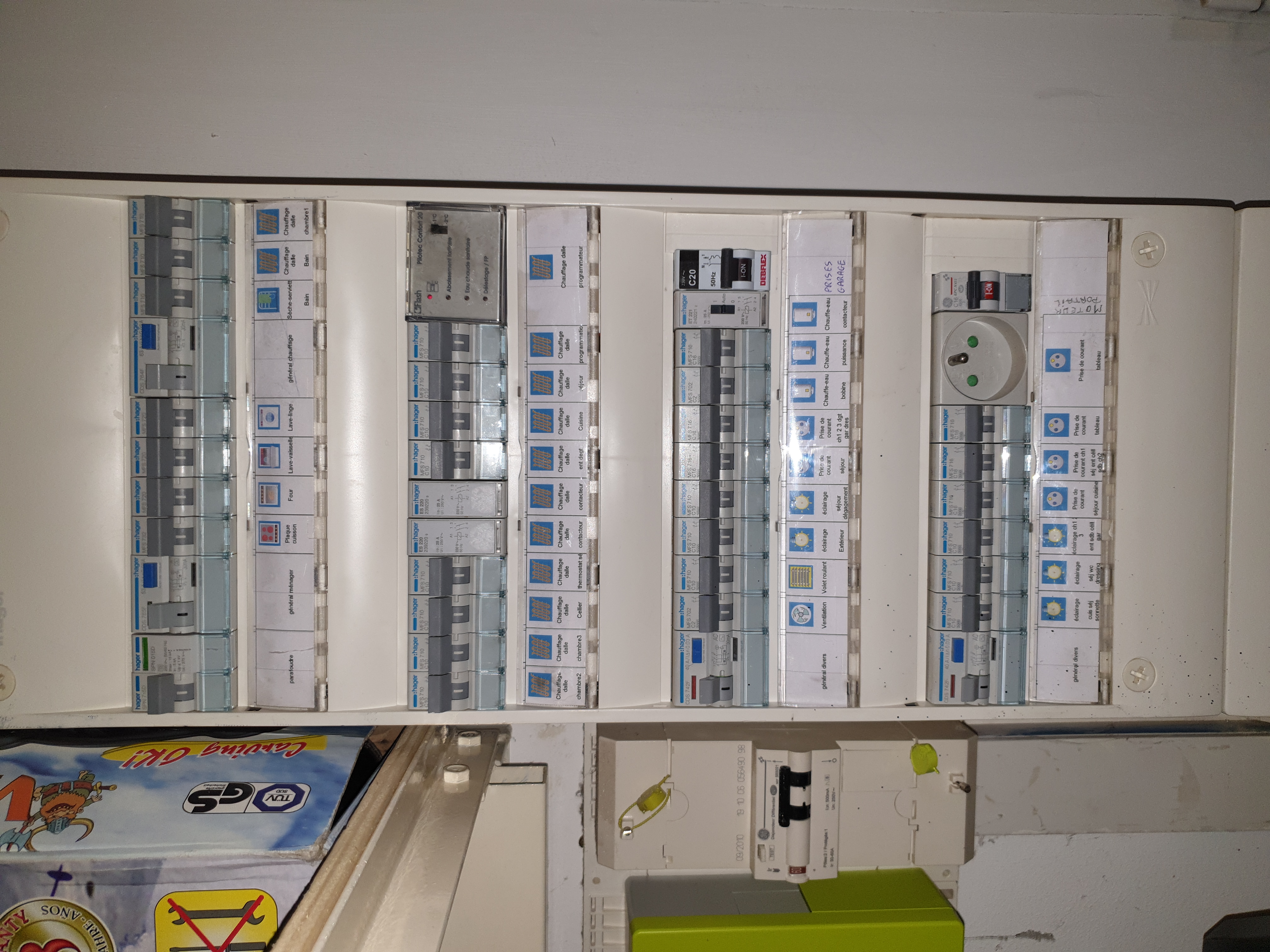 Tableau électrique avec circuits repérés par EGC 33