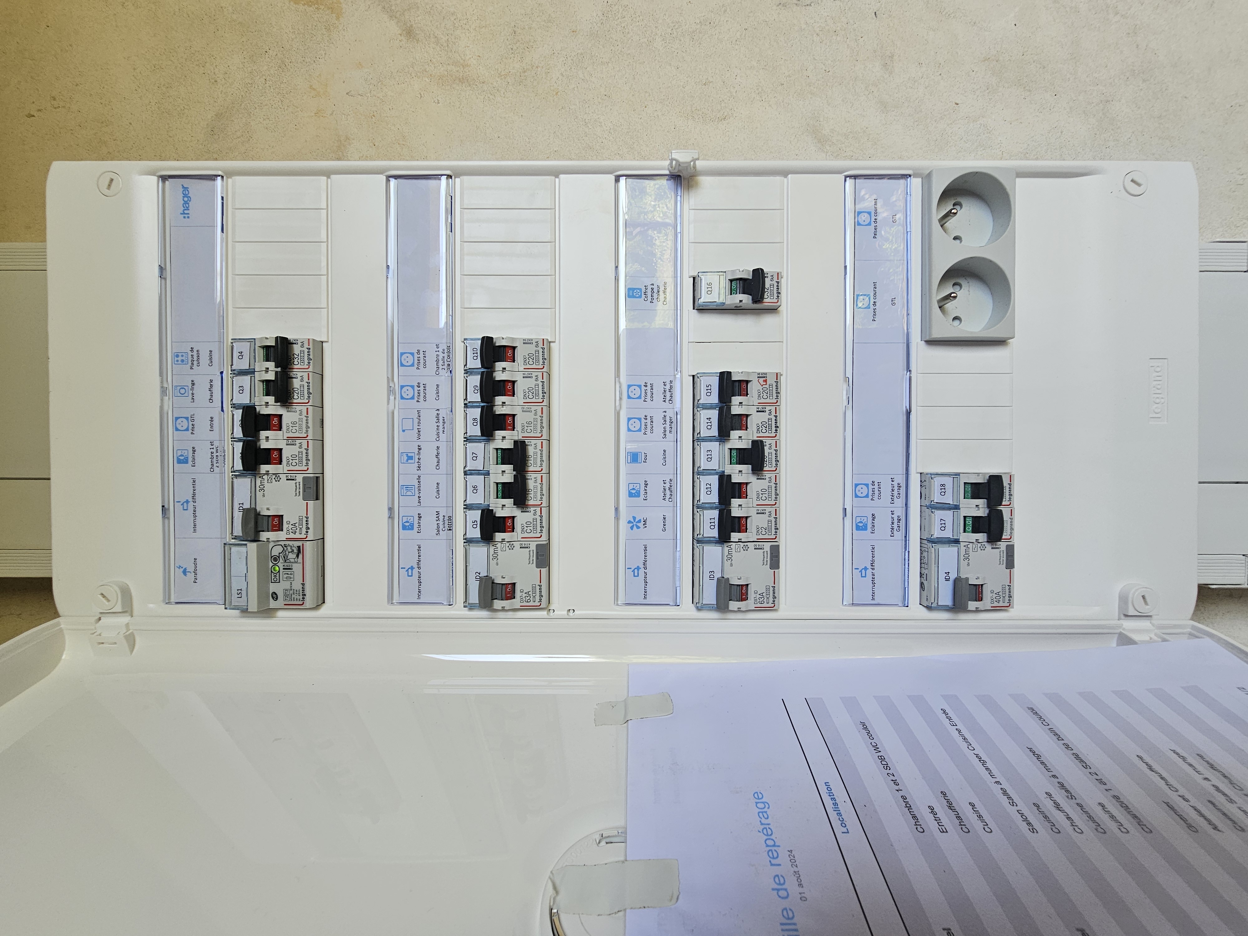 Tableau électrique ouvert avec repérage des circuits par EGC 33